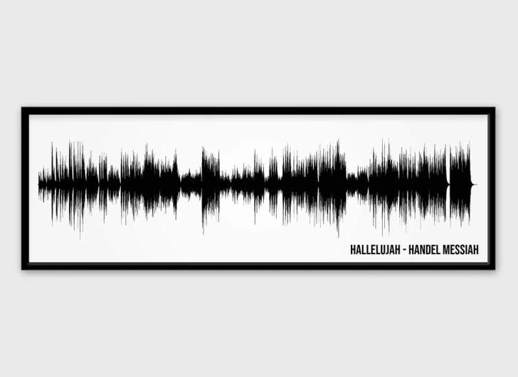 personalized sound wave print best long distance relationship gifts for him